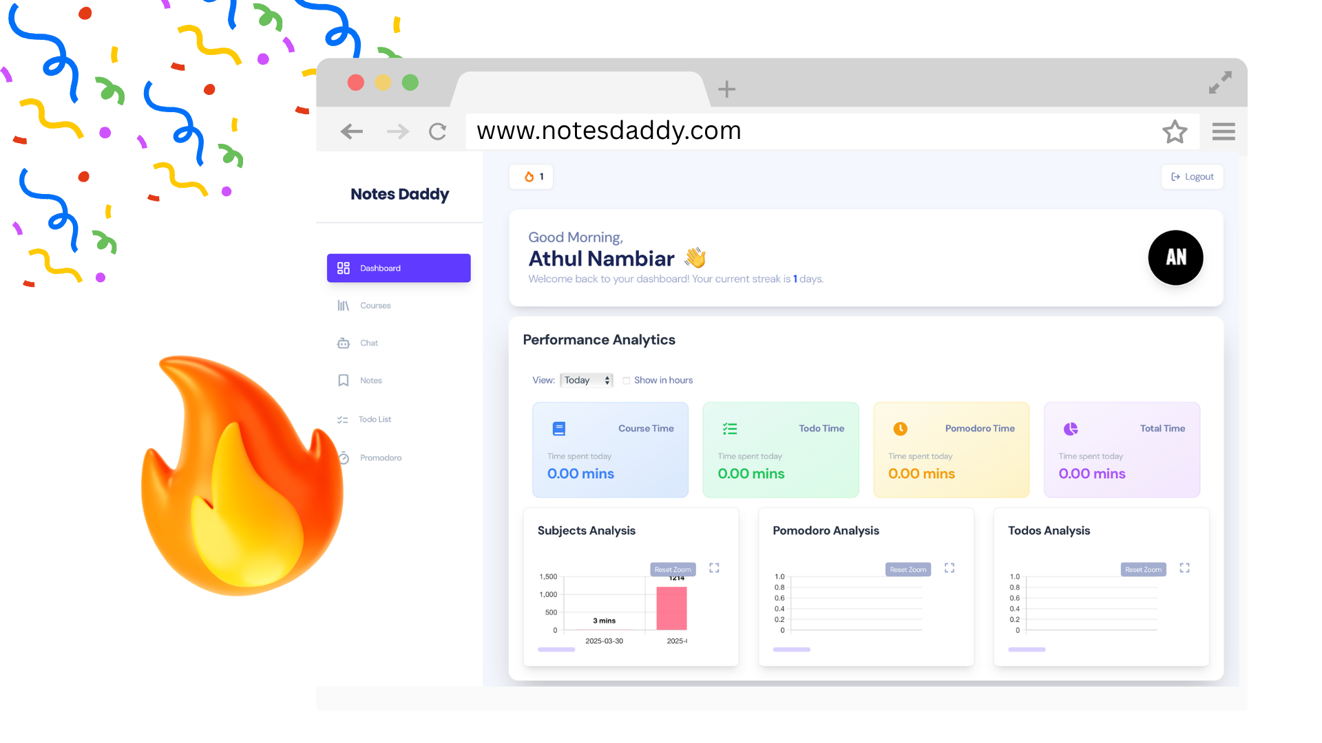 Personalized <strong>Dashboard</strong>